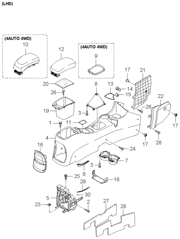 Floor Console
