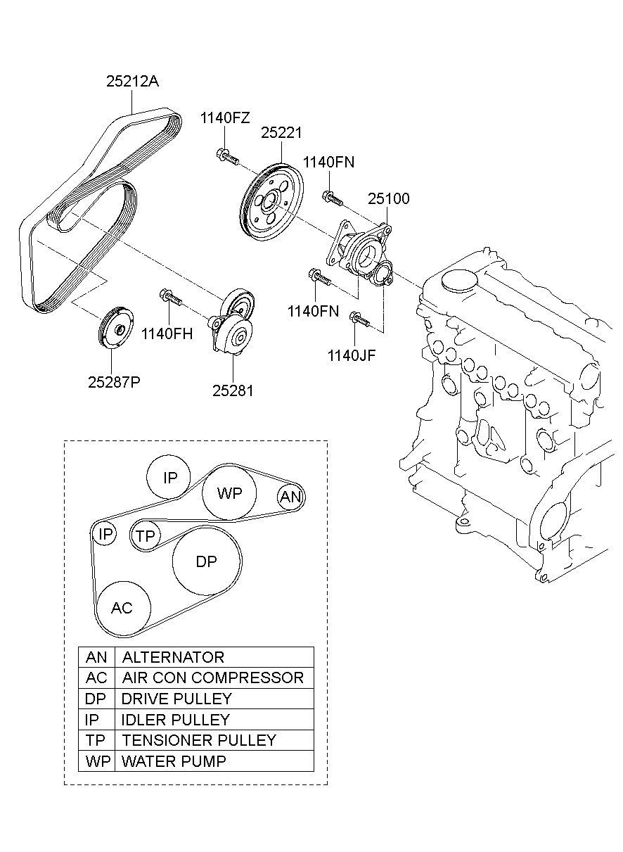 Coolant Pump