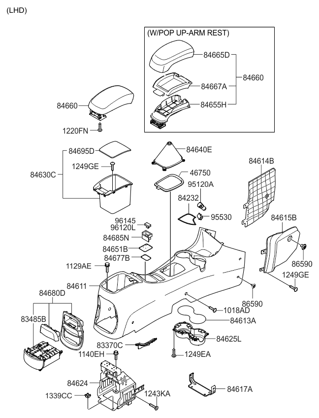 Floor Console