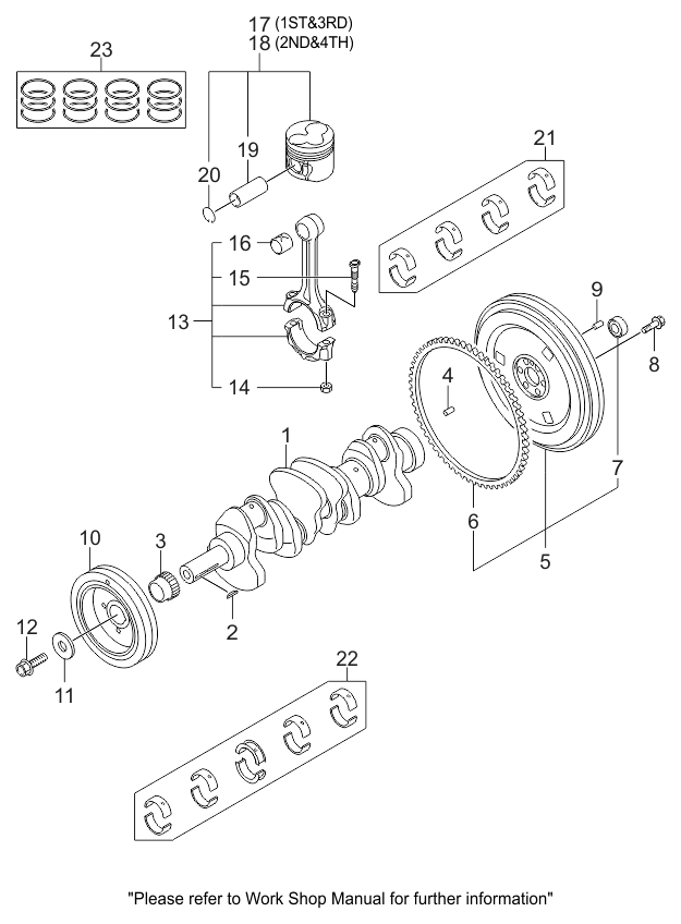 Cigüeñal y pistón