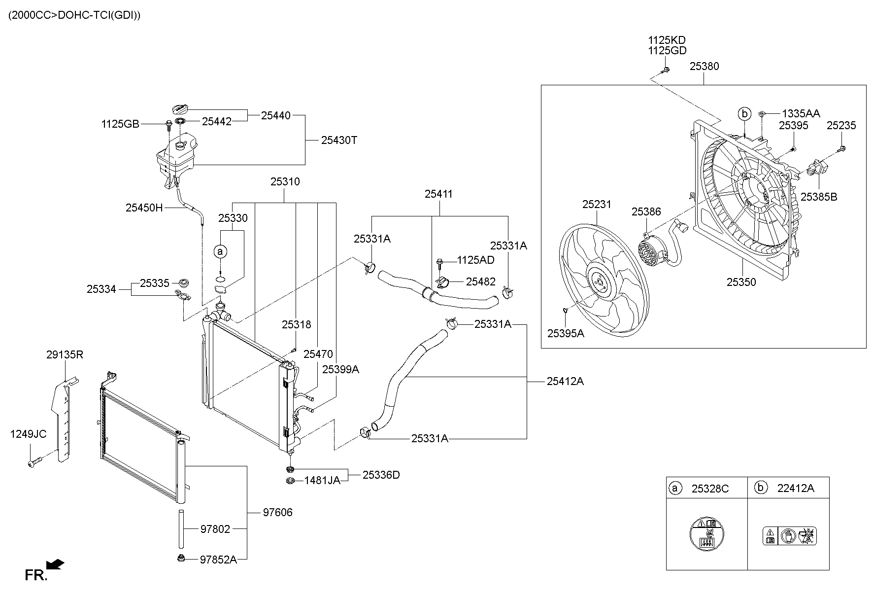 Sistema de enfriamiento del motor