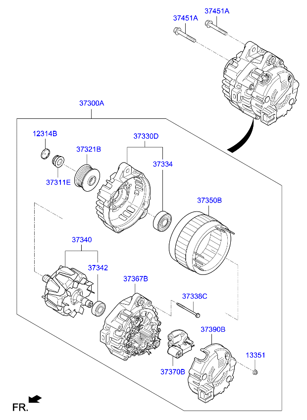 Alternator