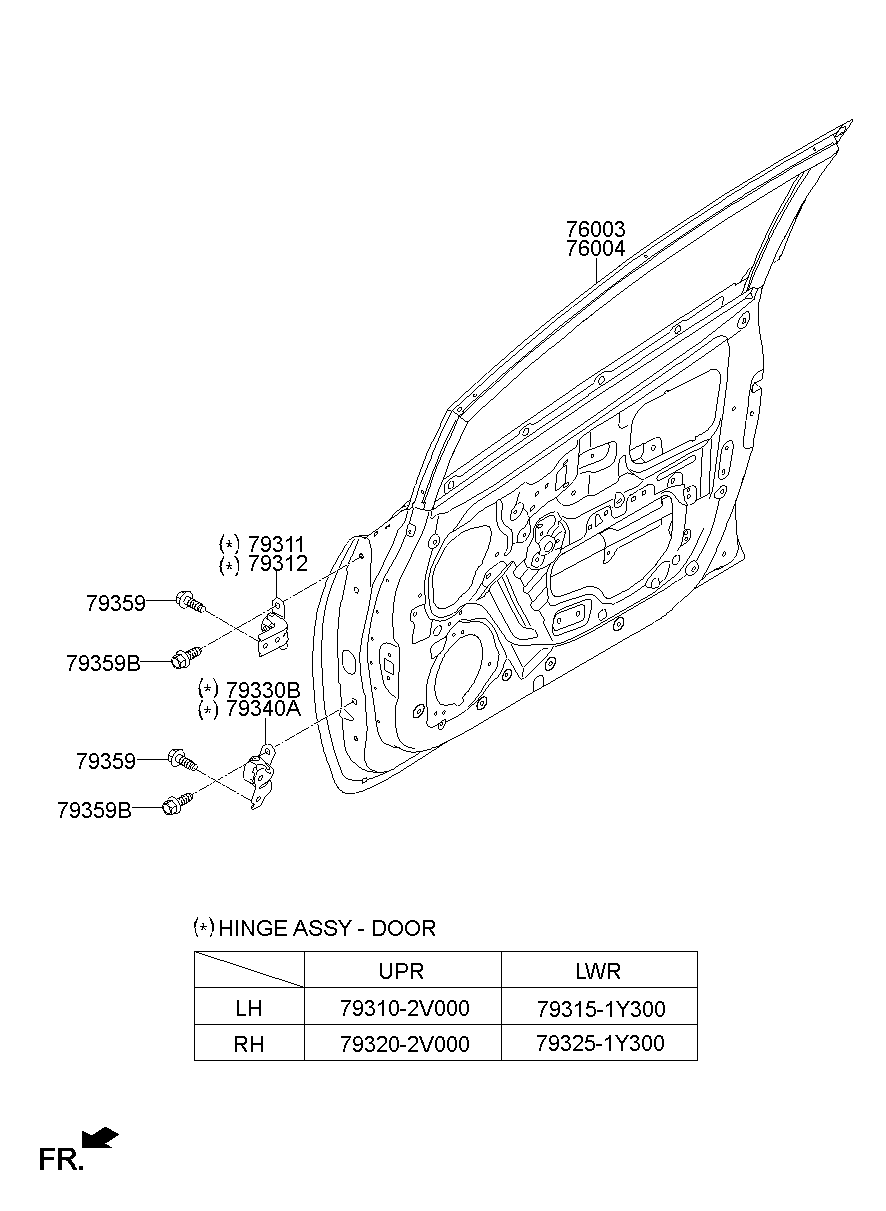 Front Door Panel