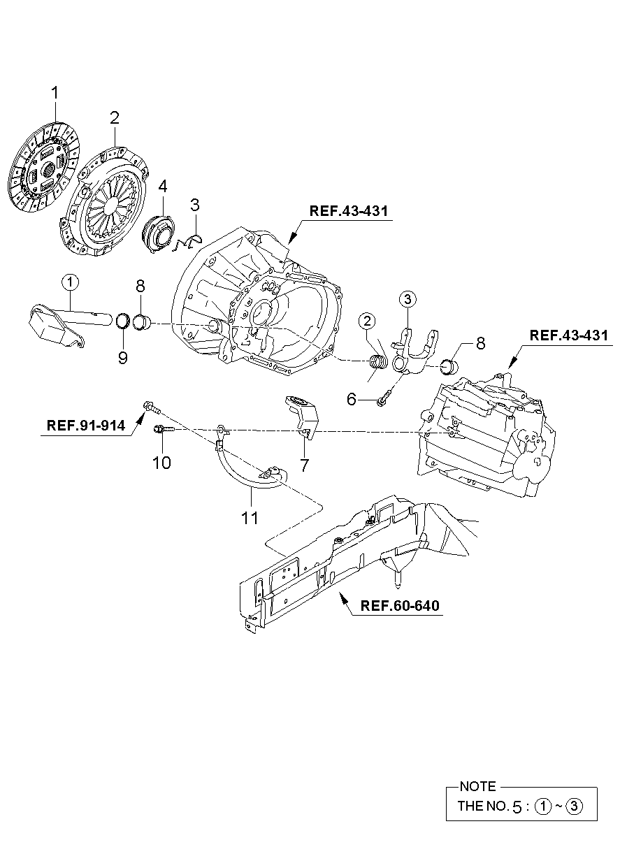 Clutch & Release Fork