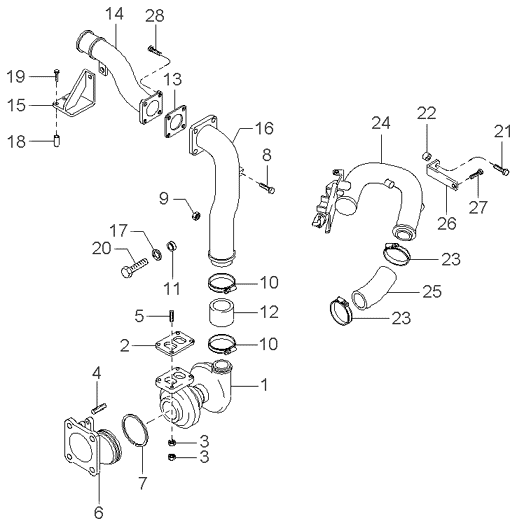 Sistema de turbocompresor