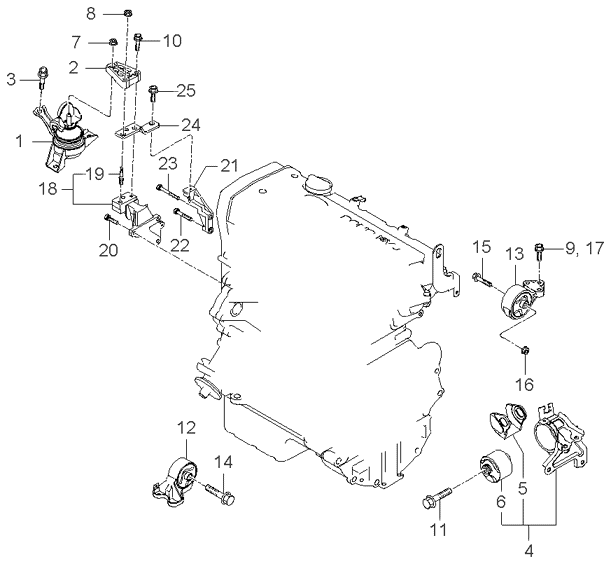 Engine Transaxle Mounting