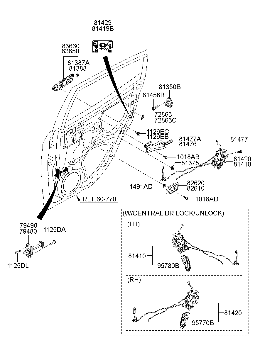 Rear Door Locking