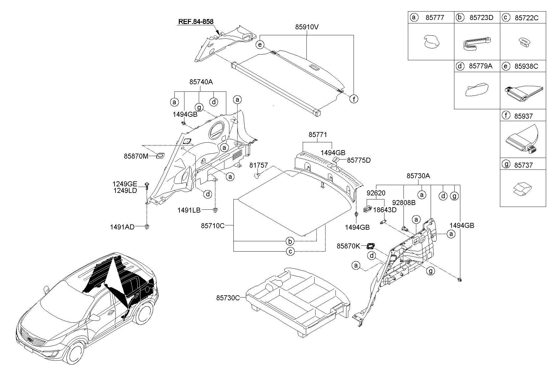 Luggage Compartment