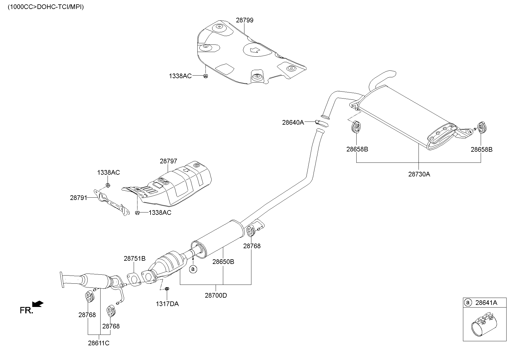 Muffler, Exhaust Pipe