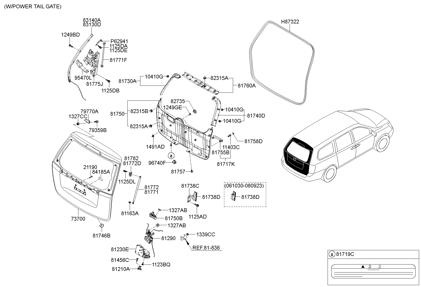 Tailgate Panel & Locking System