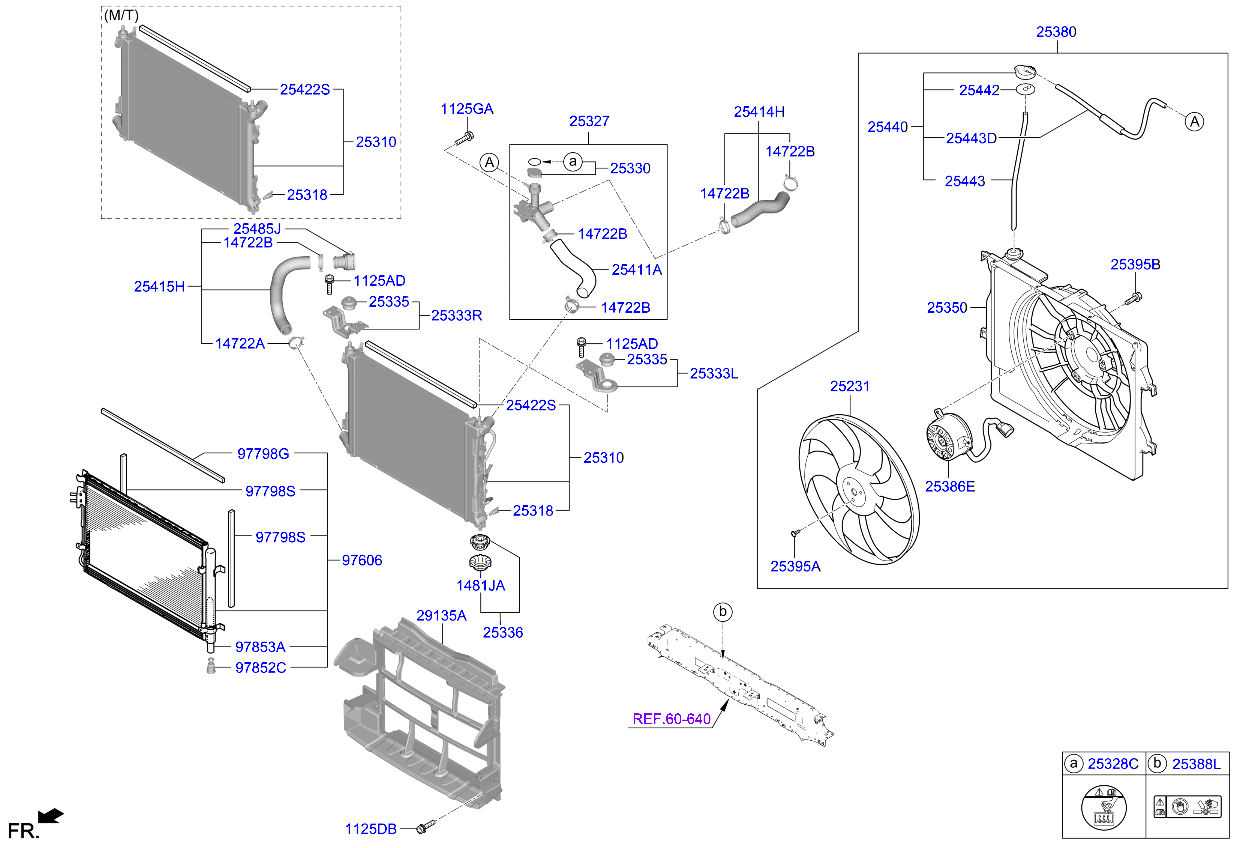 Engine Cooling System