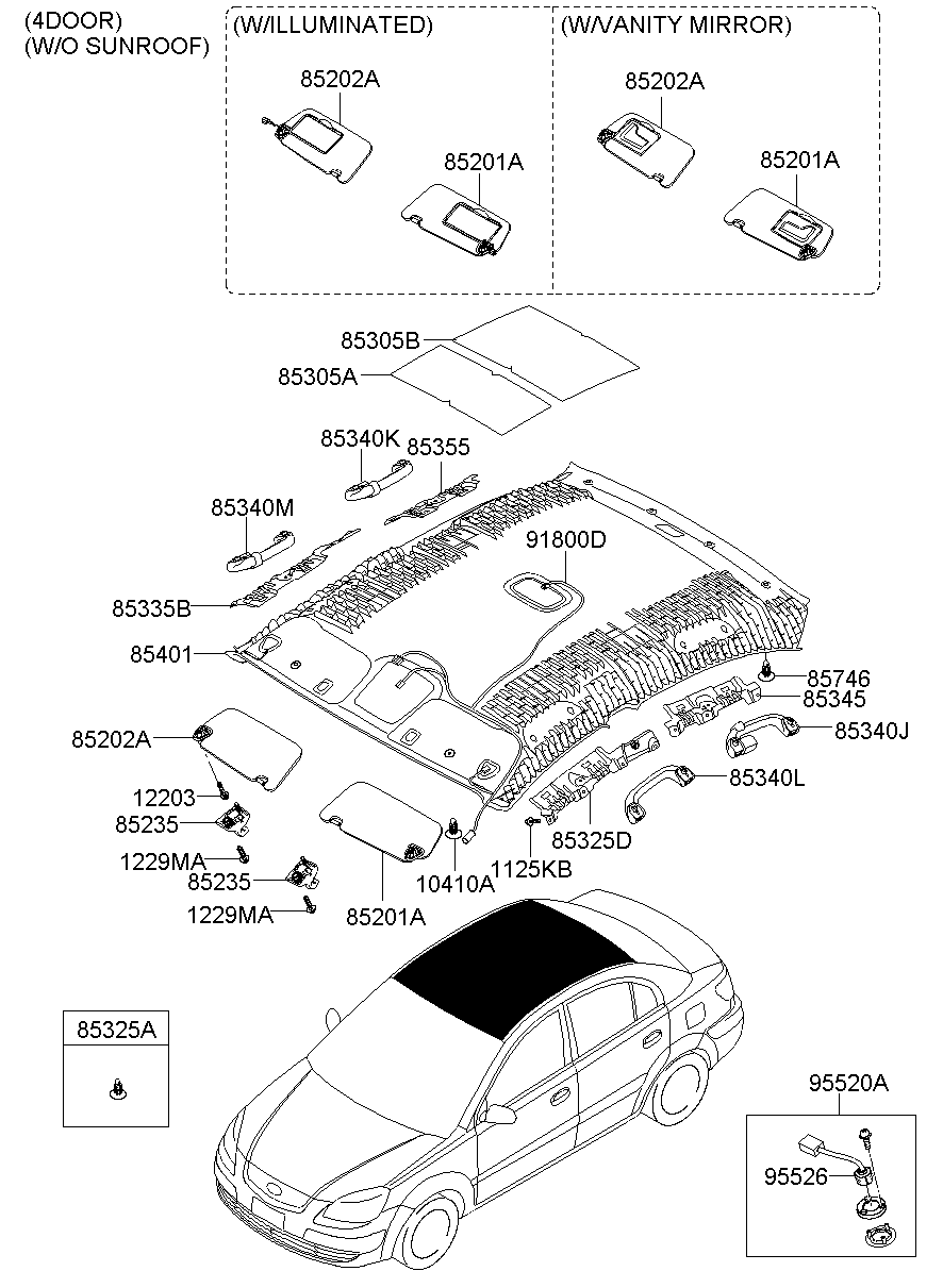 Sunvisor & Head Lining