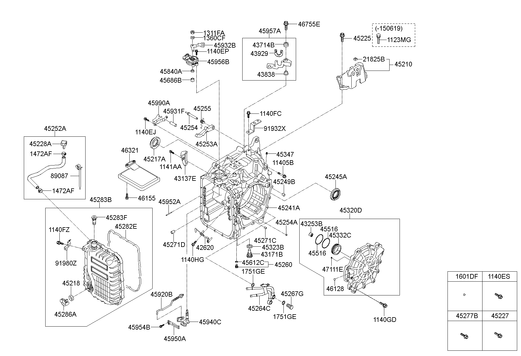 Auto Transmission Case