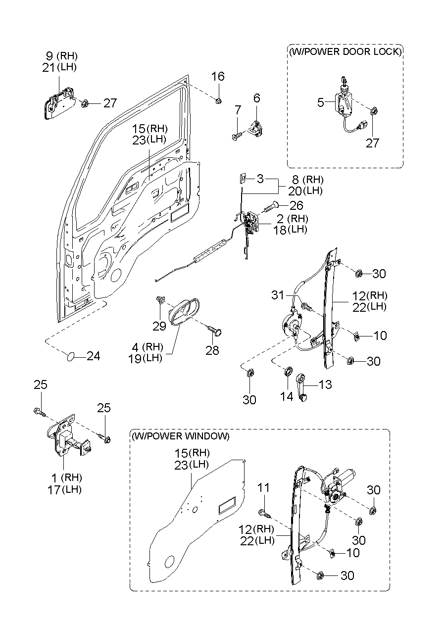 Mecanismo de puerta principal