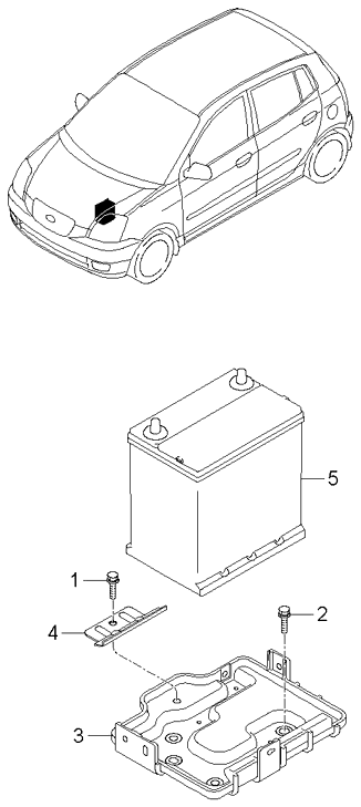 Battery
