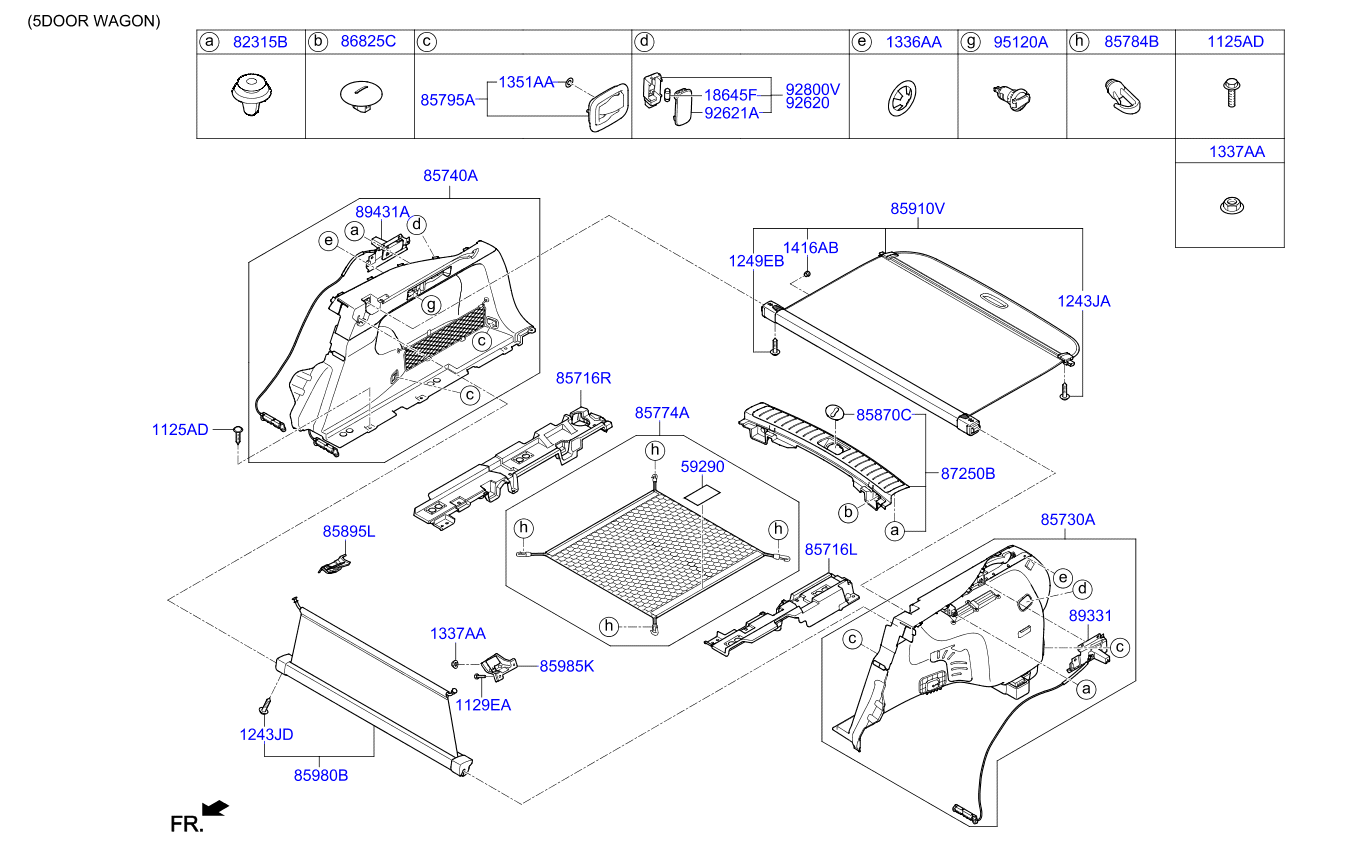 Luggage Compartment