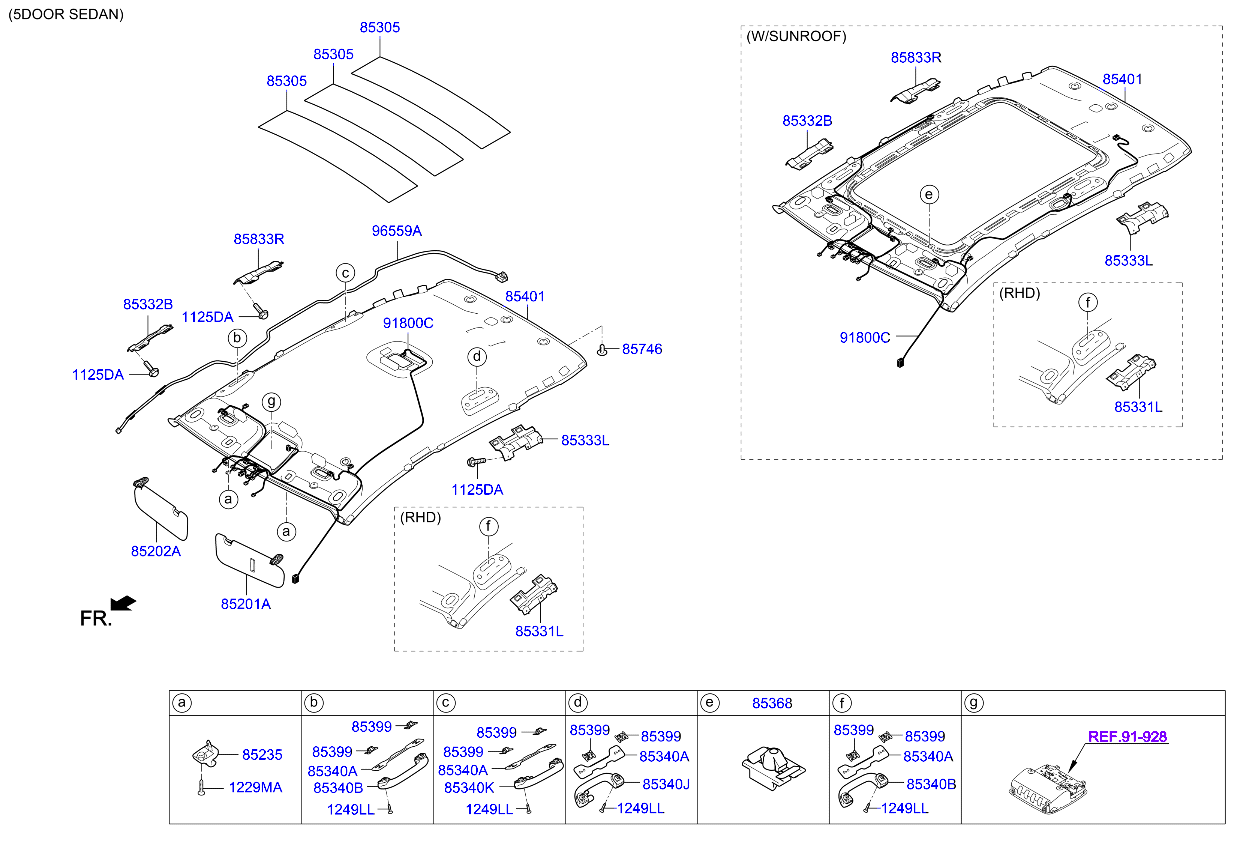 Sunvisor & Head Lining