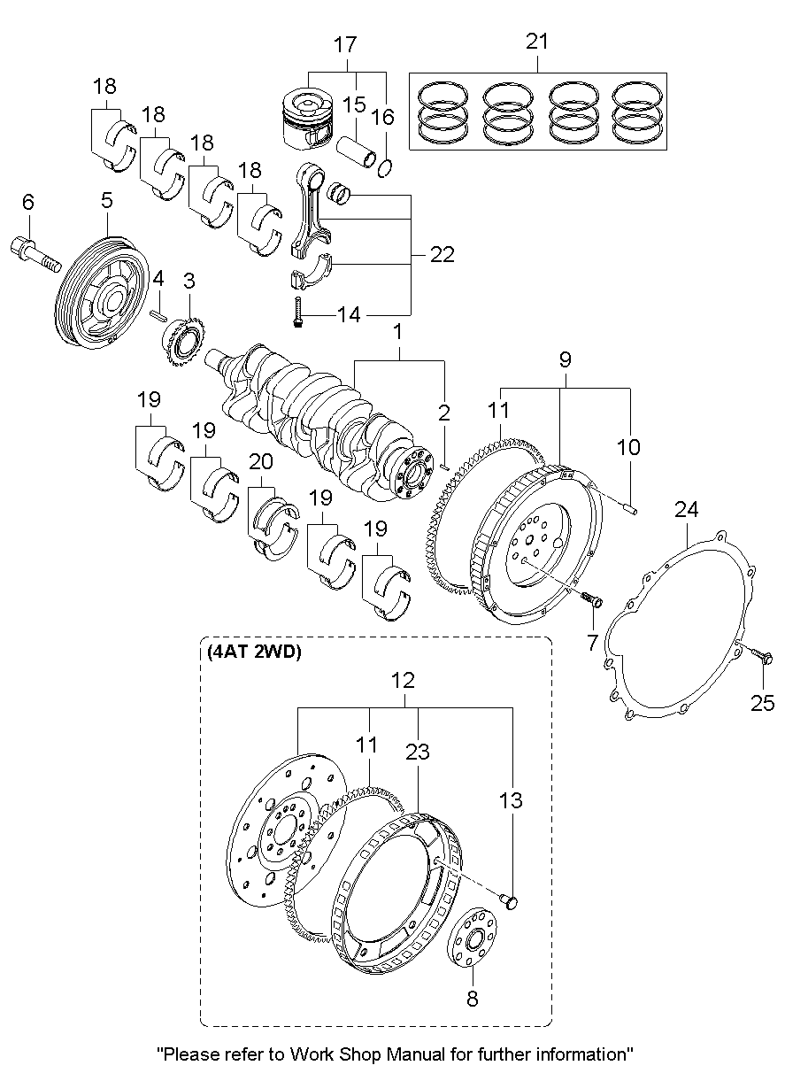 Crankshaft & Piston