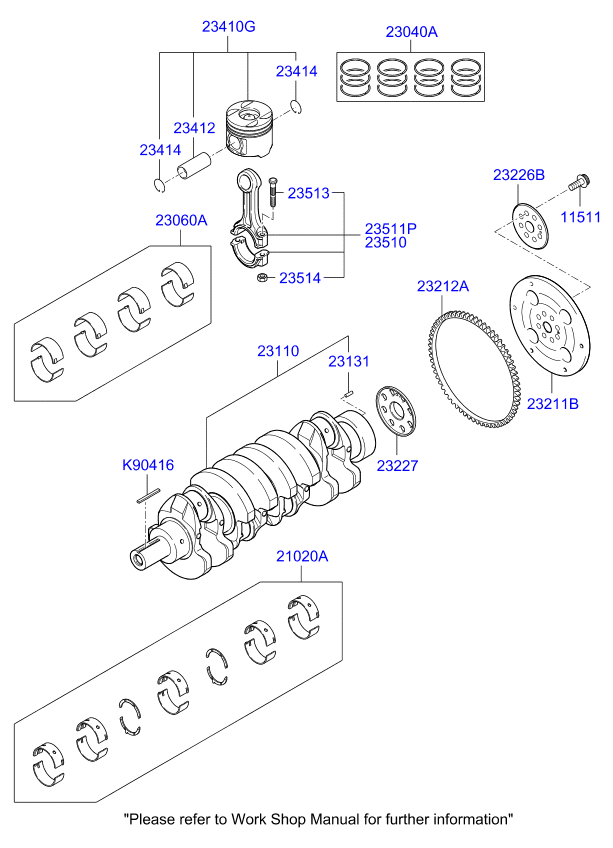 Cigüeñal y pistón