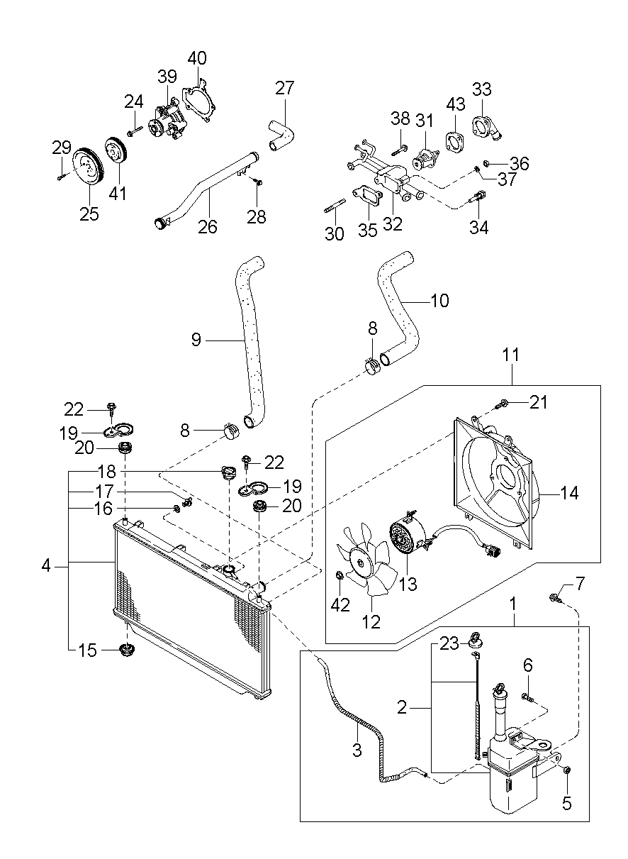 Sistema de refrigeración