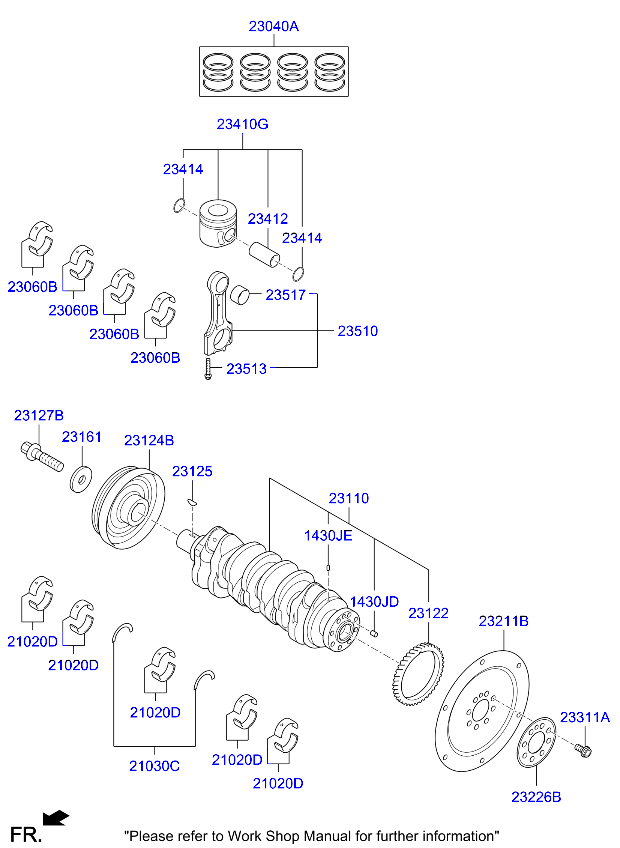 Crankshaft & Piston
