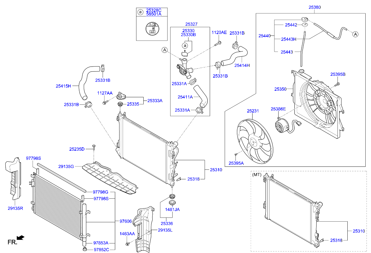Engine Cooling System