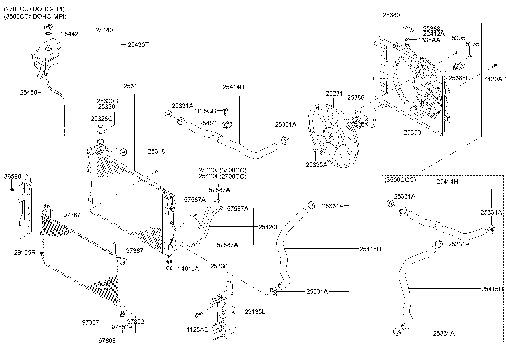 Engine Cooling System