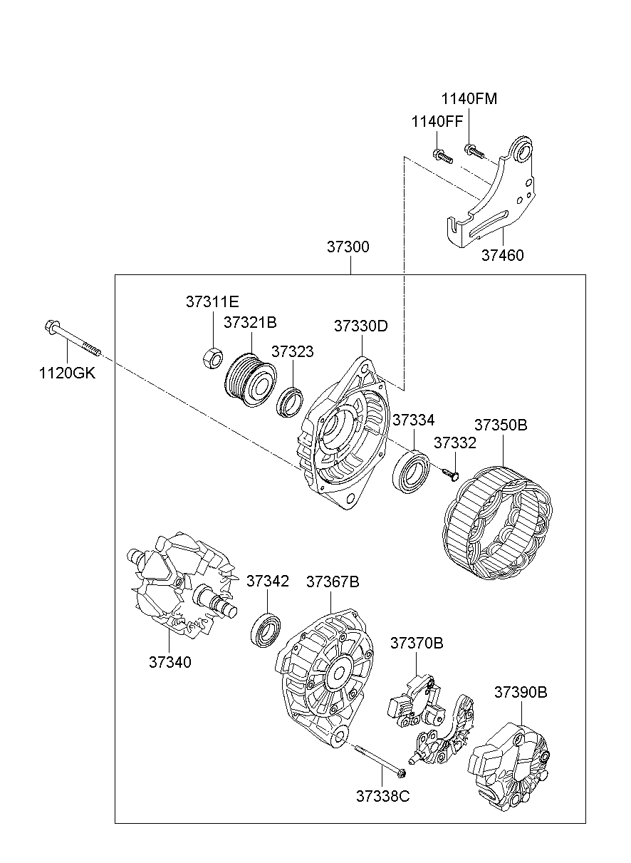 Alternador
