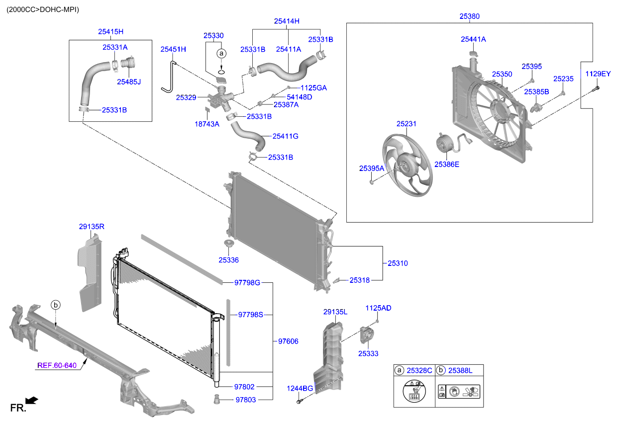 Engine Cooling System