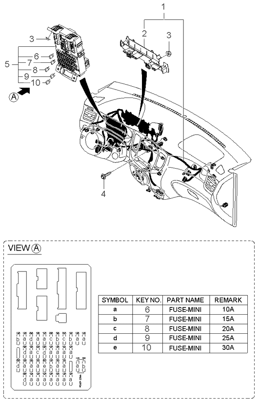 Cableado principal