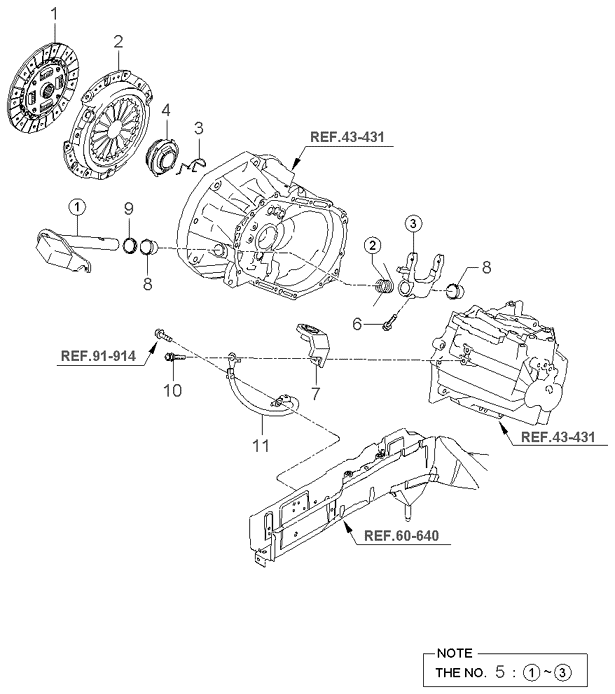 Clutch & Release Fork