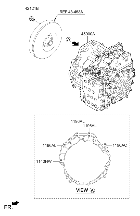 Transaxle Assembly
