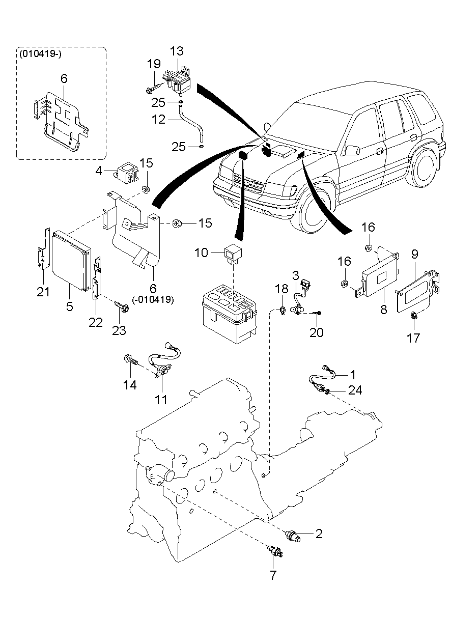 Switches & Relays