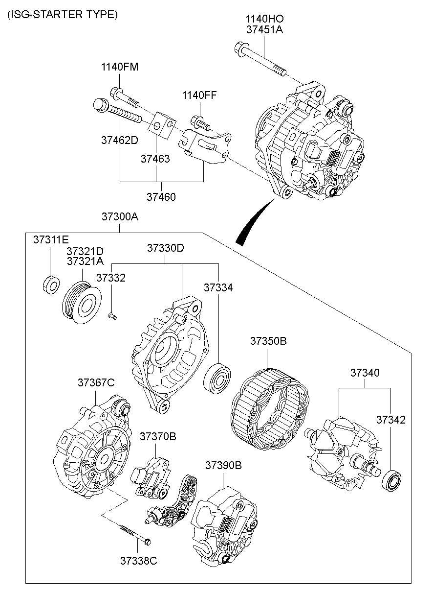 Alternator
