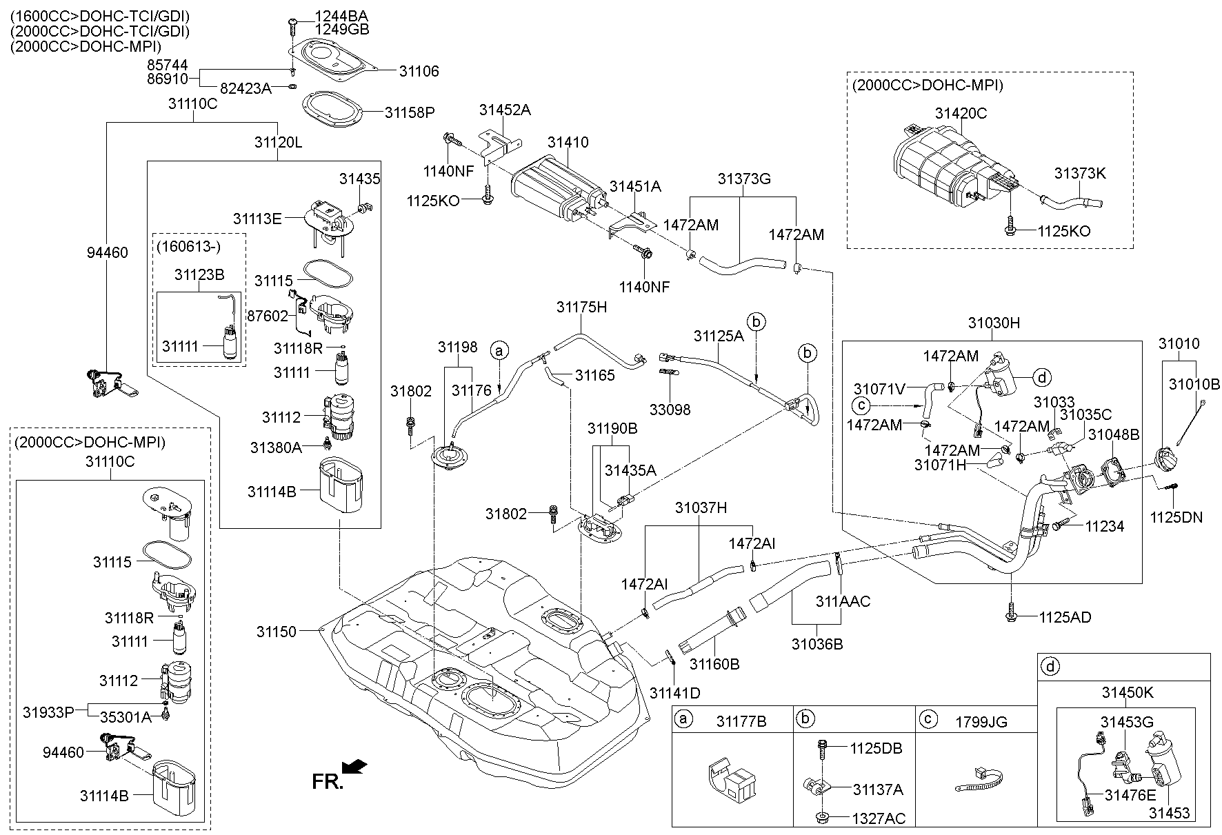 Fuel System