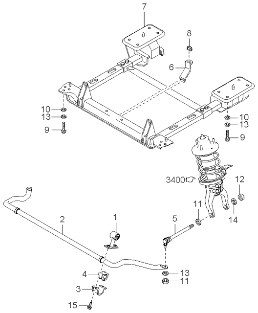 Crossmember & Stabilizer