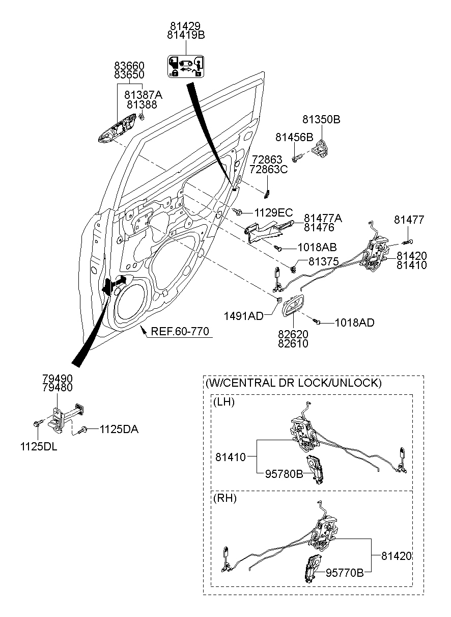 Rear Door Locking