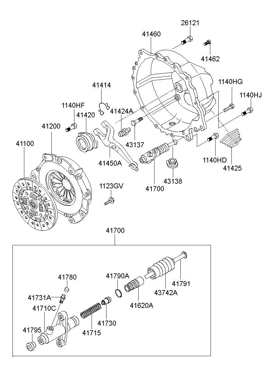 Clutch & Release Fork