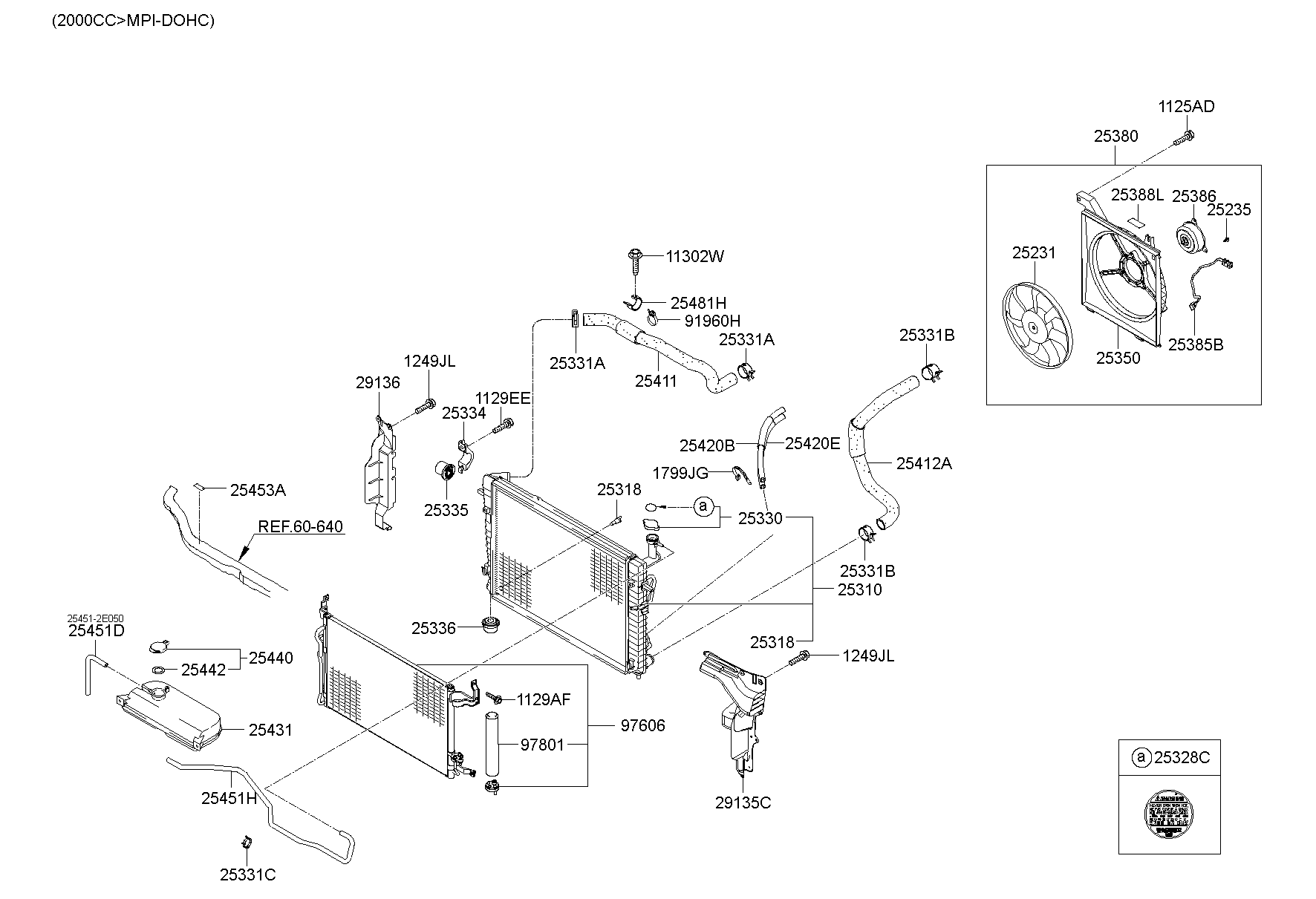 Engine Cooling System