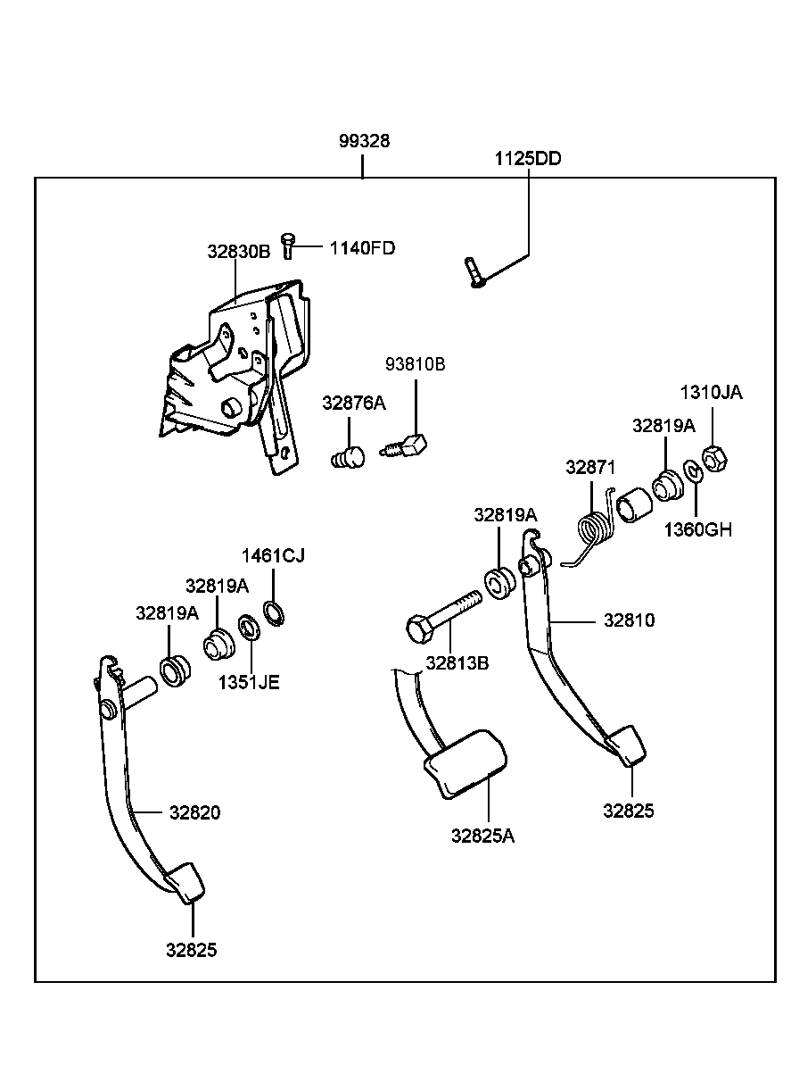Clutch & Brake Control
