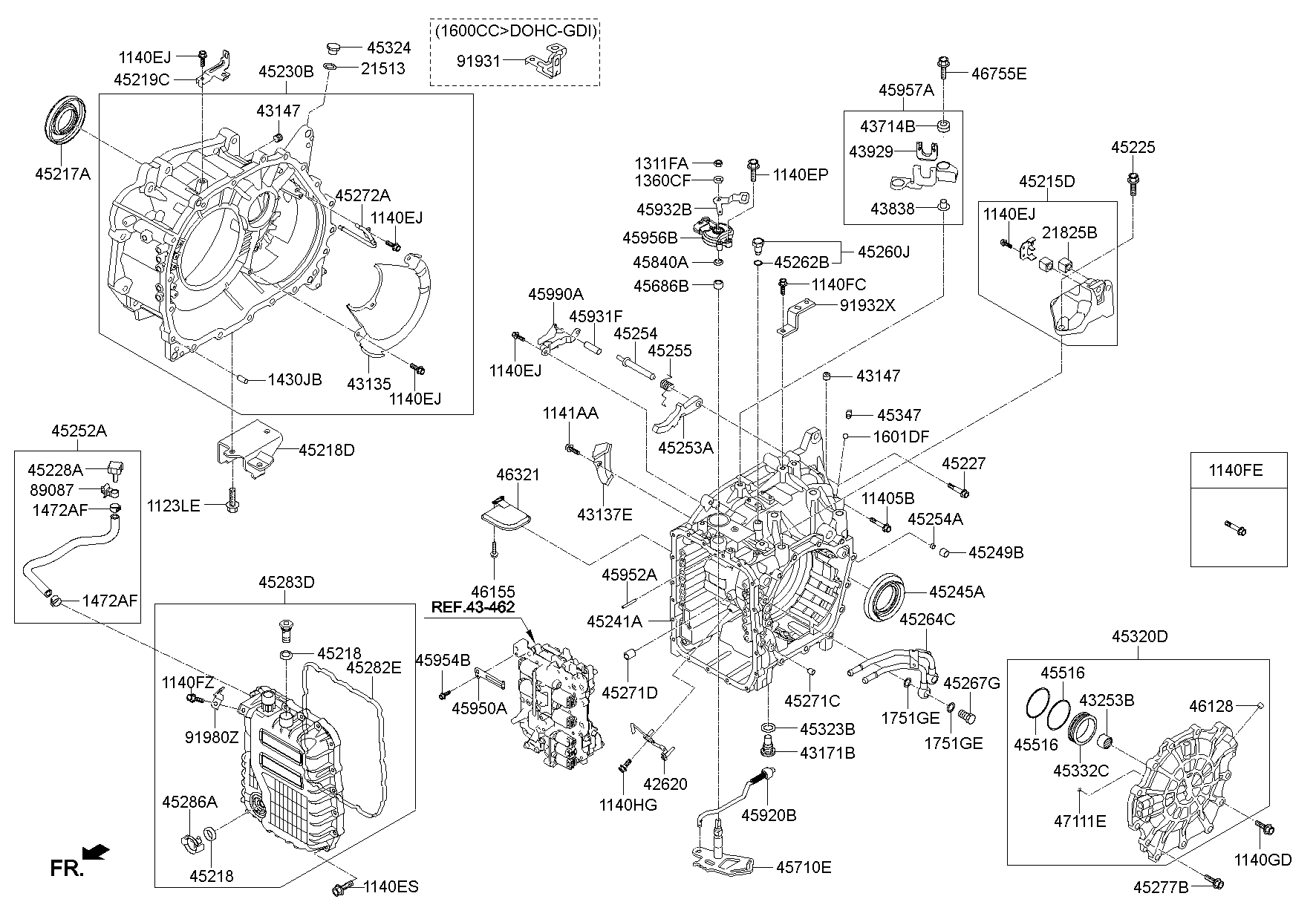 Caja de transmisión automática