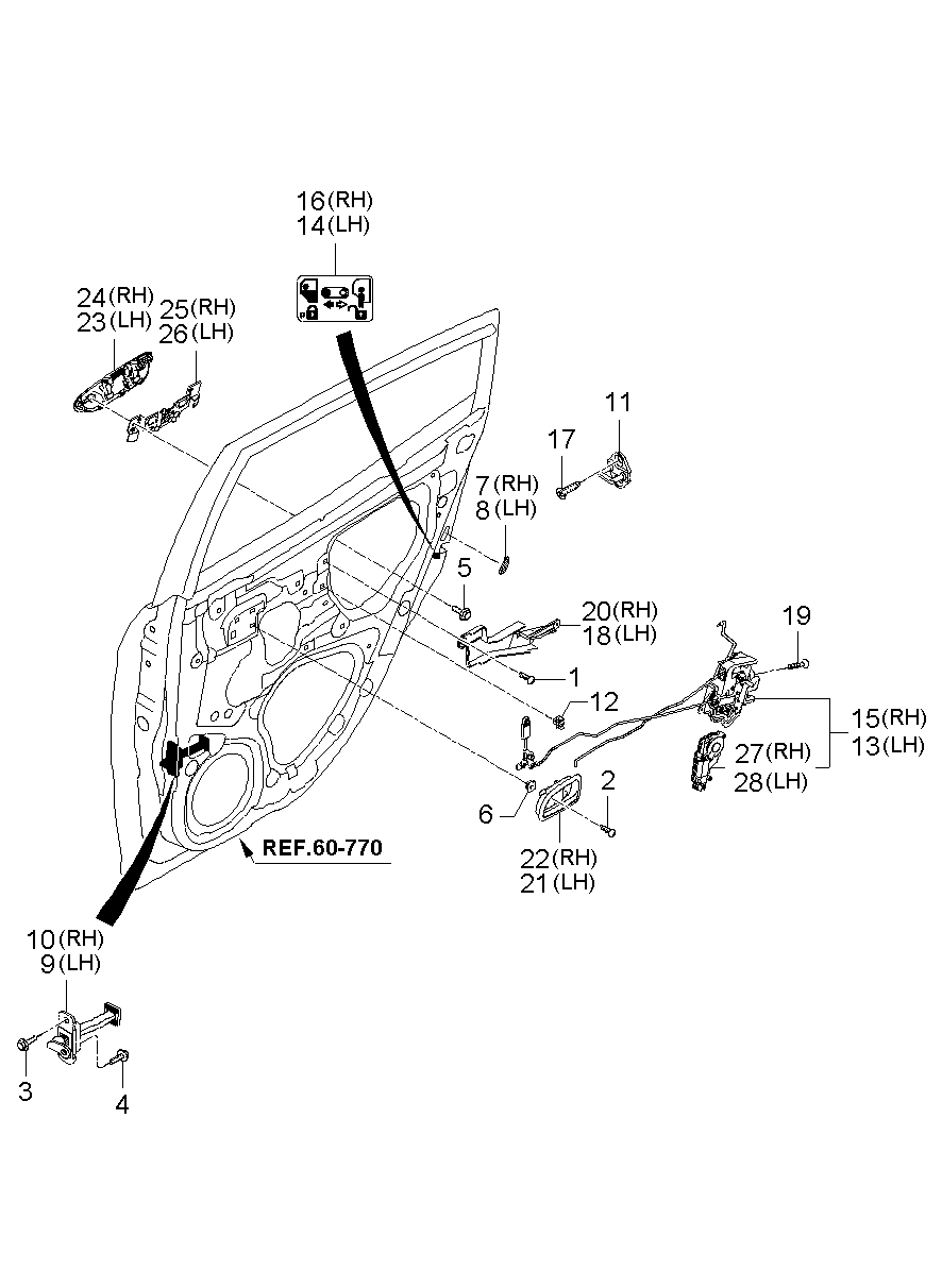 Rear Door Locking