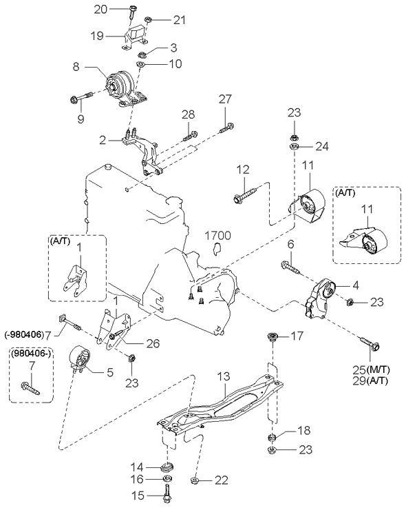 Soportes de transmisión del motor