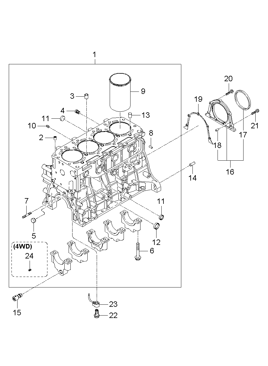 Cylinder Block