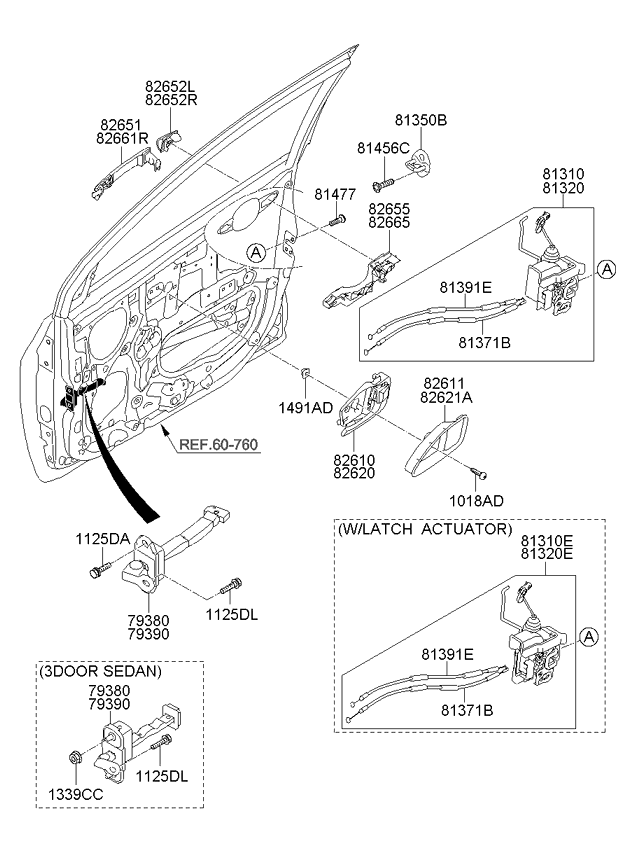 Bloqueo de la puerta principal