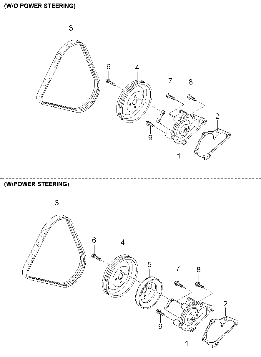Coolant Pump
