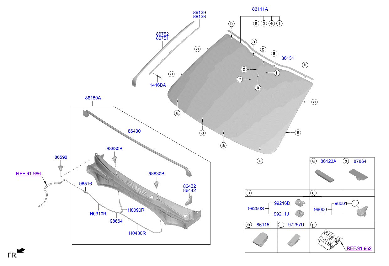 Vidrio del parabrisas