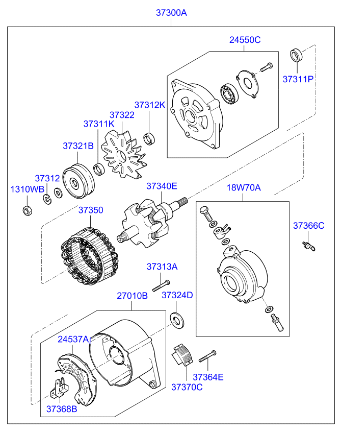 Alternator