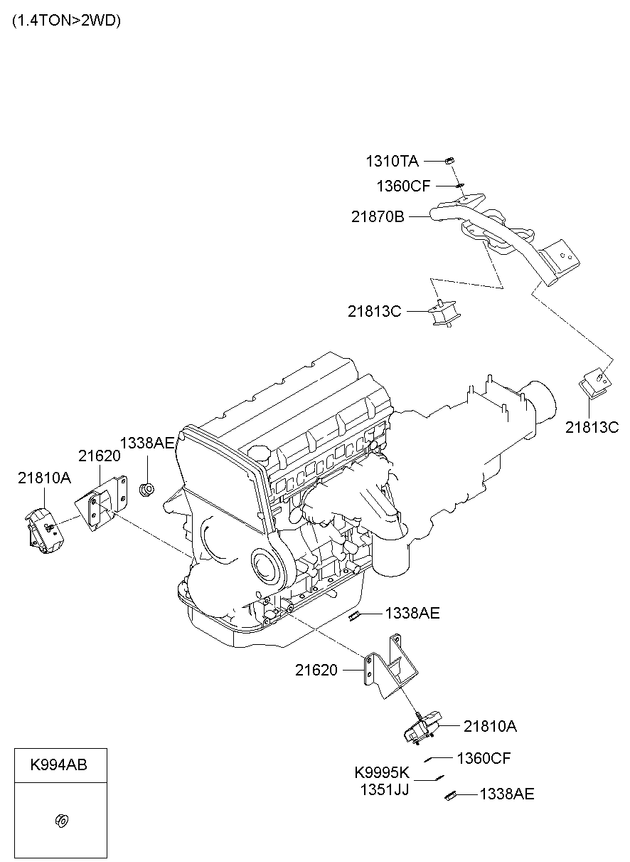 Engine Transaxle Mounting