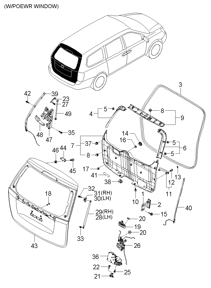 Tailgate Panel & Locking System